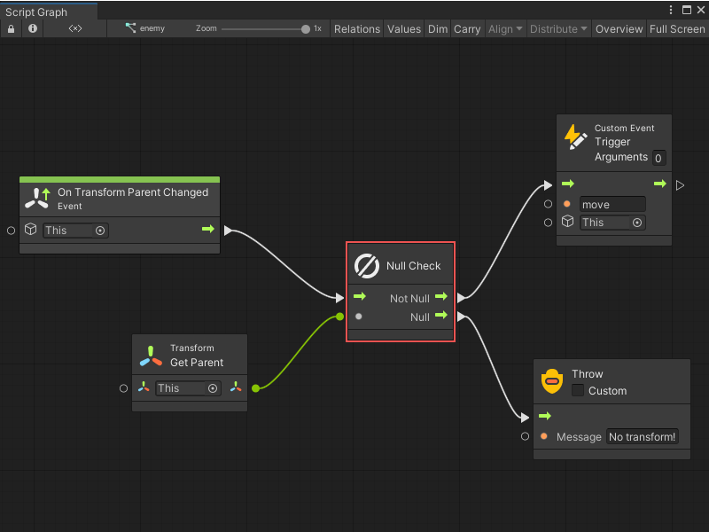 A Null Check node activates a different node depending on the result of the Get Parent node.